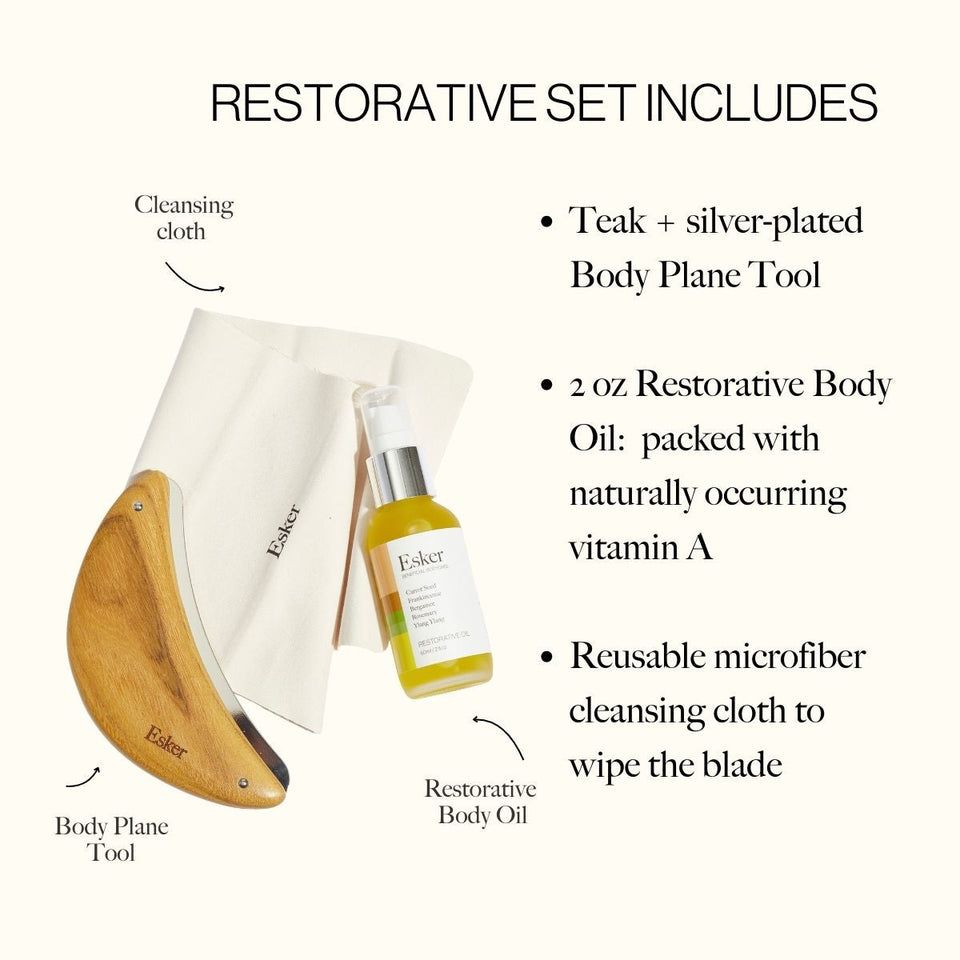Body Plane Set