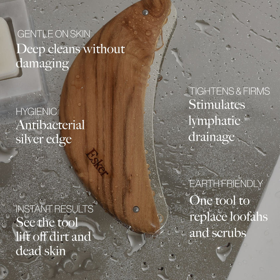 Body Plane Set