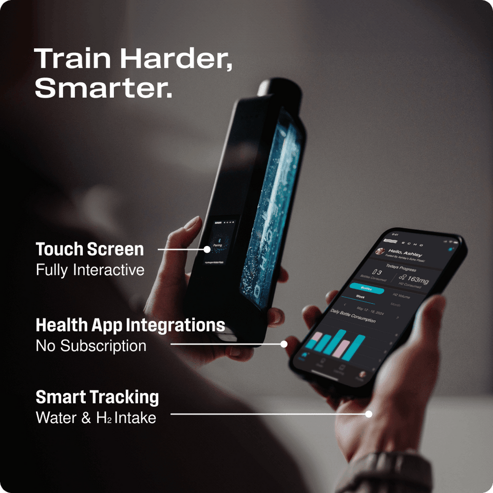 ECHO Flask Hydrogen Water Bottle - Wear with style