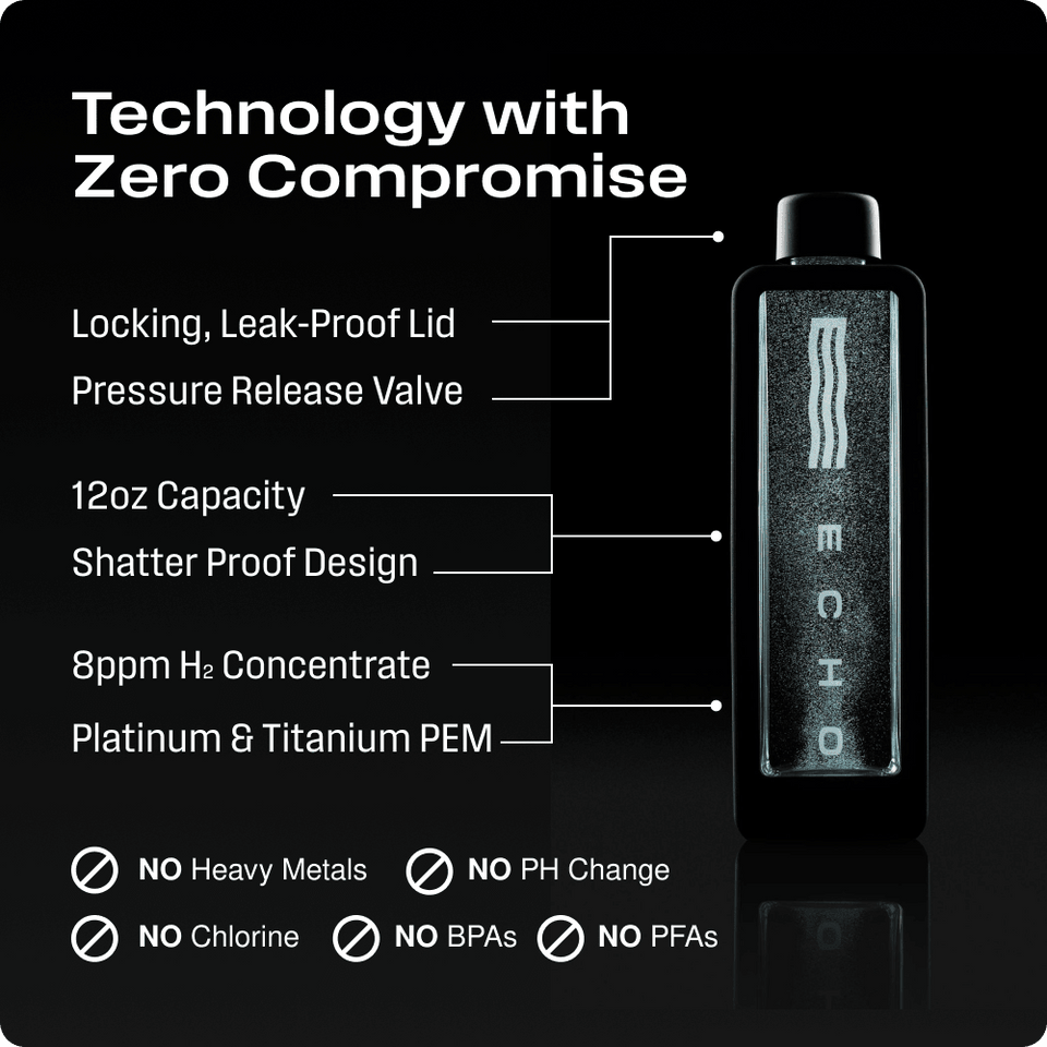 ECHO Flask Hydrogen Water Bottle - Wear with style