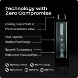 ECHO Flask Hydrogen Water Bottle - Wear with style