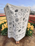 Fruit of the Spirit Throw Blanket - Wear with style