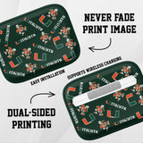 Miami Hurricanes HDX AirPods Pro 1 & 2 Case Cover - Wear with style