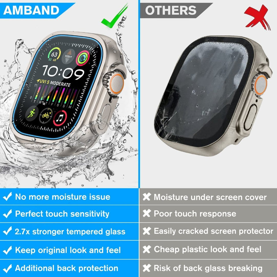 Military - grade Cases For Apple Watch - Wear with style