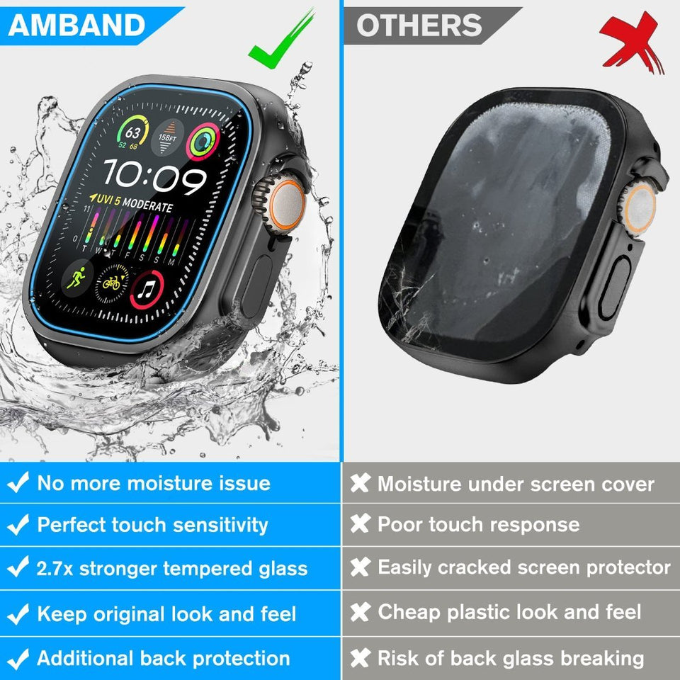 Military - grade Cases For Apple Watch - Wear with style