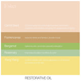 Restorative Set