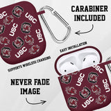 South Carolina Gamecocks HD Apple AirPods Gen 1 & 2 Case Cover - Wear with style