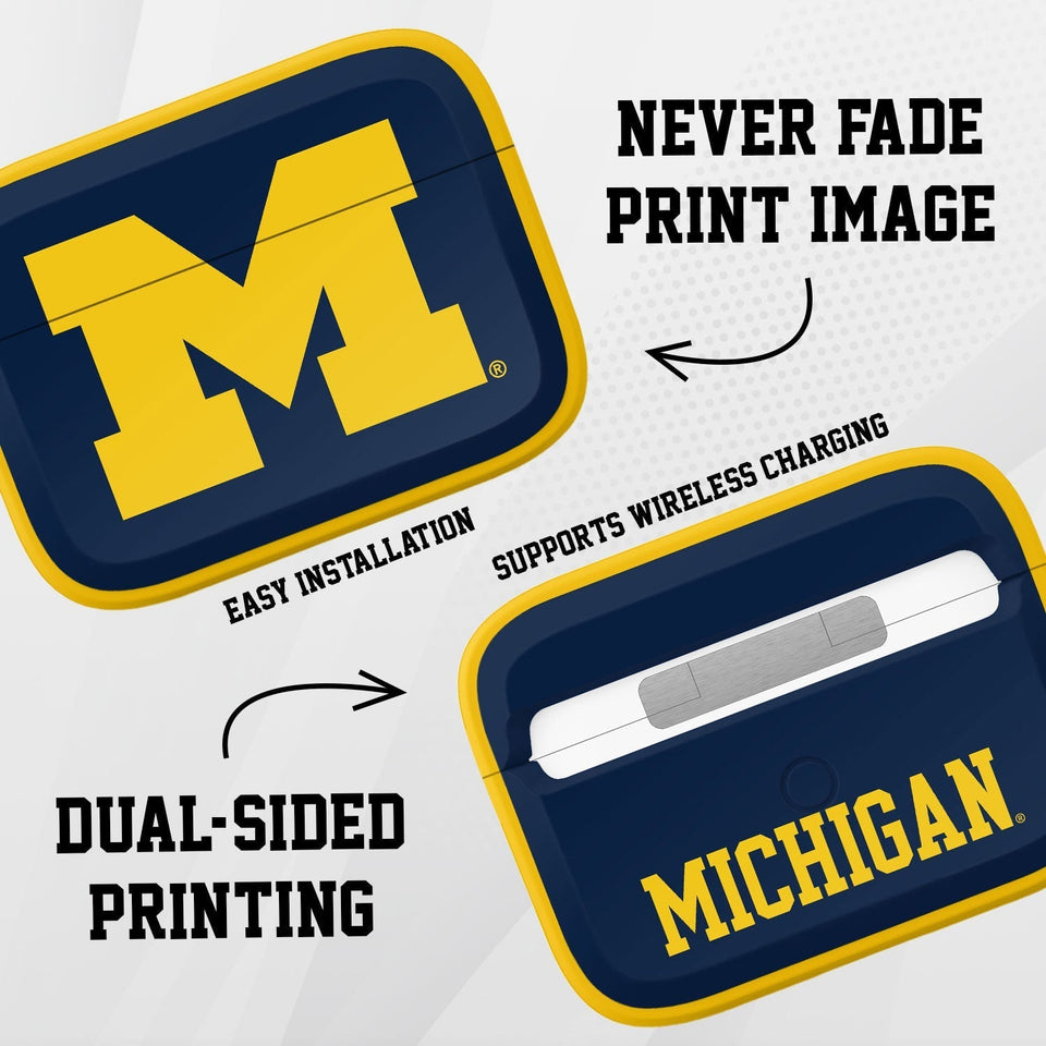 TEST MICHIGAN CONFIG - Wear with style