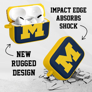 TEST MICHIGAN CONFIG - Wear with style